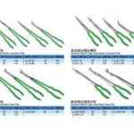 Import Long Reach Long Reach Plier from chinese wholesale supplier and manufacturer