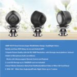 Import Mini IP Camera from chinese wholesale supplier and manufacturer