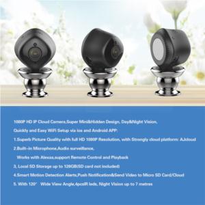 Import Mini IP Camera from chinese wholesale supplier and manufacturer