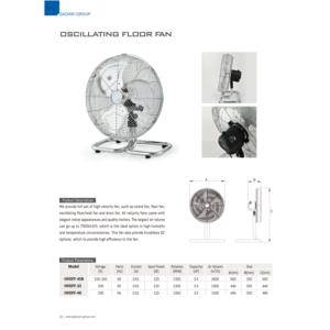 Import Oscillating Floor Fan from chinese wholesale supplier and manufacturer