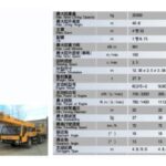 Import Other Pump & Vacuum Equipment from chinese wholesale supplier and manufacturer