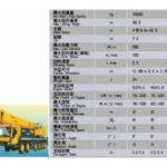 Import Other Pump & Vacuum Equipment from chinese wholesale supplier and manufacturer