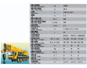 Import Other Pump & Vacuum Equipment from chinese wholesale supplier and manufacturer