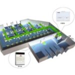 Import Refrigeration & Ventilation from chinese wholesale supplier and manufacturer