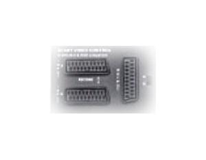 Import SCART Equipments from chinese wholesale supplier and manufacturer
