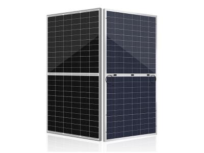 Import Seraphim S2 Series Bifacial Half-cell Module from chinese wholesale supplier and manufacturer