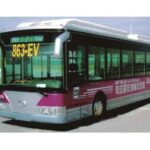 Import The electric car from chinese wholesale supplier and manufacturer