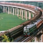 Import Transportation from chinese wholesale supplier and manufacturer