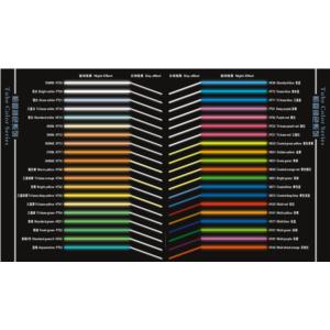 Import tube support electrode electrode cover neon tube from chinese wholesale supplier and manufacturer