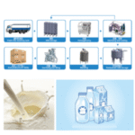 Import UHT milk production line from chinese wholesale supplier and manufacturer