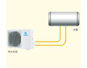 Import Water Heater from chinese wholesale supplier and manufacturer