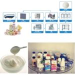 Import Yogurt Processing Line from chinese wholesale supplier and manufacturer