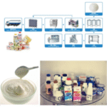Import Yogurt processing line from chinese wholesale supplier and manufacturer