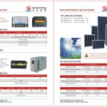 Import Solar Panel from chinese wholesale supplier and manufacturer