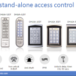 Import Access control from chinese wholesale supplier and manufacturer