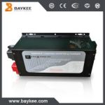 Import NS Series home inverter from chinese wholesale supplier and manufacturer