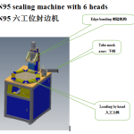 Import N95 sealing machine with 6 heads from chinese wholesale supplier and manufacturer