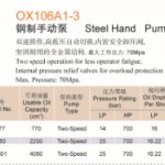 Import steel hand pump from chinese wholesale supplier and manufacturer