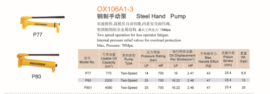 Import steel hand pump from chinese wholesale supplier and manufacturer