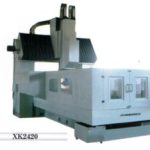 Import Machine Tools from chinese wholesale supplier and manufacturer