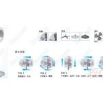 Import ZF1605 from chinese wholesale supplier and manufacturer
