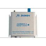 Import Network Communication Device from chinese wholesale supplier and manufacturer