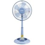 Import Electrical Fan & Exhaust Fan from chinese wholesale supplier and manufacturer