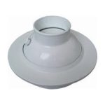 Import Refrigeration & Ventilation from chinese wholesale supplier and manufacturer
