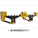 Import Loader, Excavator & Bulldozer from chinese wholesale supplier and manufacturer