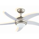 Import Electrical Fan & Exhaust Fan from chinese wholesale supplier and manufacturer