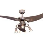 Import Electrical Fan & Exhaust Fan from chinese wholesale supplier and manufacturer
