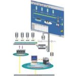 Import Chemical Equipment & Machinery from chinese wholesale supplier and manufacturer