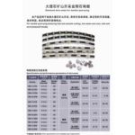 Import Diamond Tools from chinese wholesale supplier and manufacturer