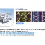 Import GEM1412 Basic sewing from chinese wholesale supplier and manufacturer