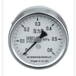 Import Meter for Electricity from chinese wholesale supplier and manufacturer
