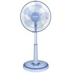 Import Electrical Fan & Exhaust Fan from chinese wholesale supplier and manufacturer