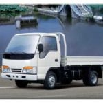 Import Textile Machinery from chinese wholesale supplier and manufacturer
