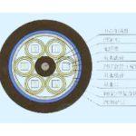 Import Textile Machinery from chinese wholesale supplier and manufacturer