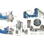 Import Recycling & Granulating System from chinese wholesale supplier and manufacturer