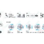 Import ZF1607R from chinese wholesale supplier and manufacturer