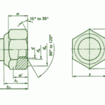 Import Machine Screws from chinese wholesale supplier and manufacturer