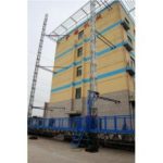 Import 2×5.5 kW Power Single Mast Climbing Work Platform with Balance Device from chinese wholesale supplier and manufacturer