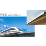 Import magnetic levitation transit from chinese wholesale supplier and manufacturer