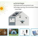 Import solar lantern 401 from chinese wholesale supplier and manufacturer