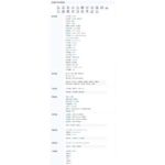 Import W536 from chinese wholesale supplier and manufacturer