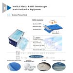 Import Medical Protective from chinese wholesale supplier and manufacturer