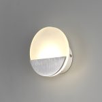 Import LED wall lamp from chinese wholesale supplier and manufacturer