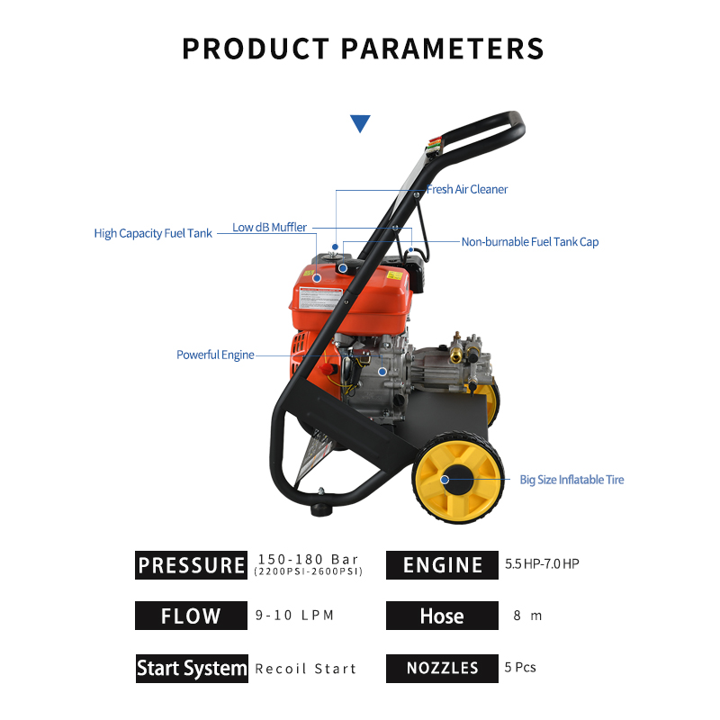 Import Gasoline High Pressure Washer from chinese wholesale supplier and manufacturer