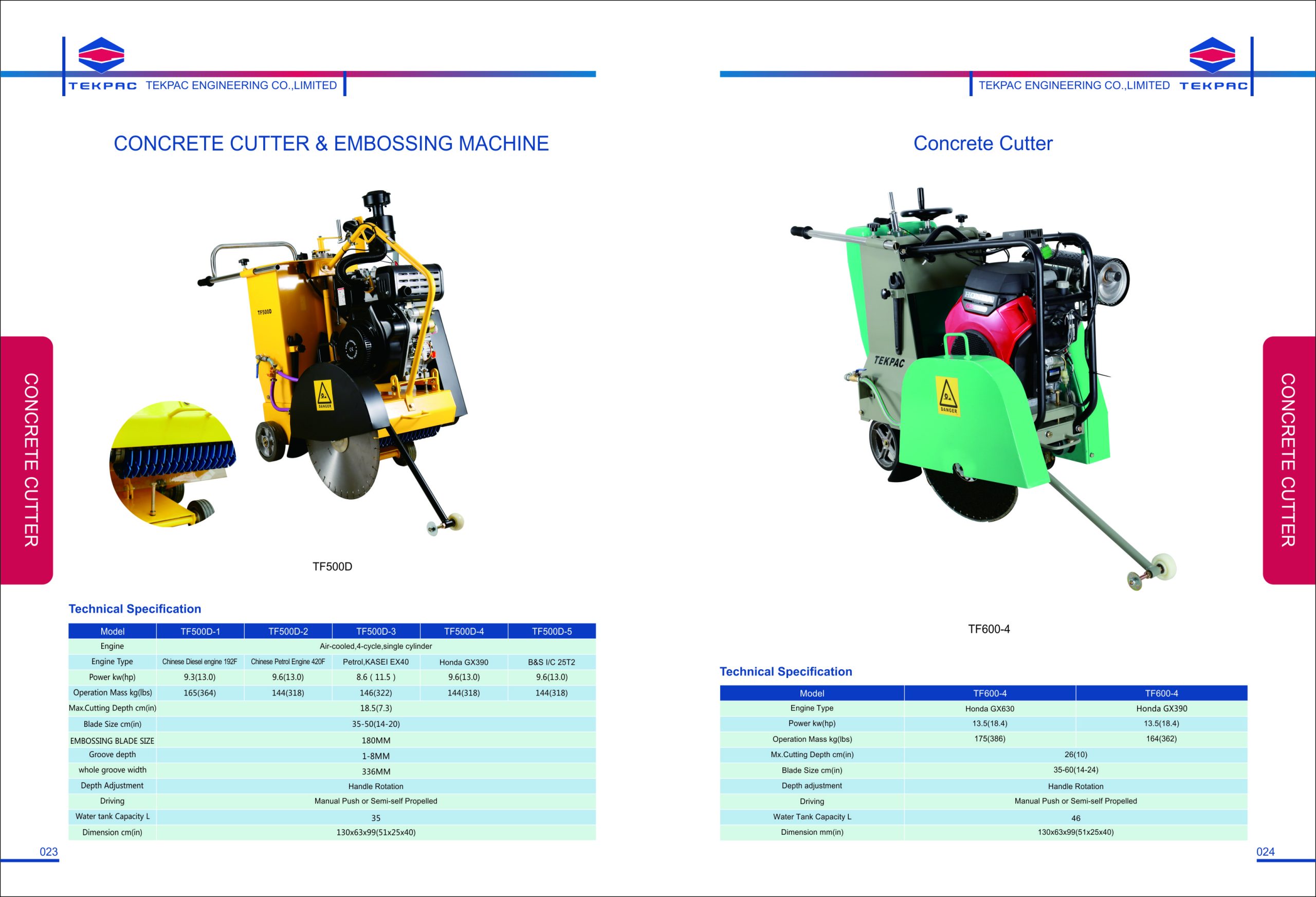 Import CONCRETE CUTTER from chinese wholesale supplier and manufacturer
