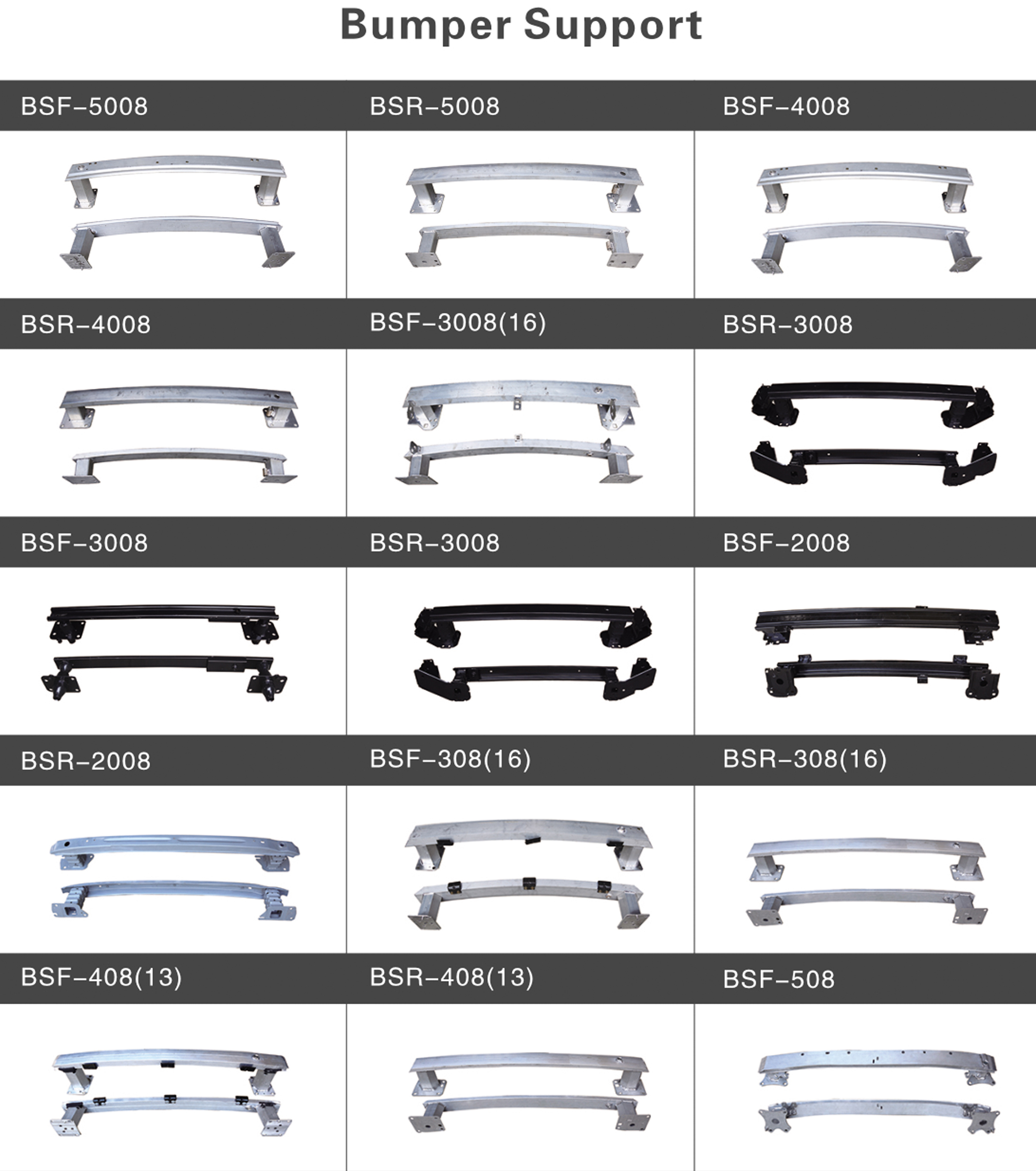 Import Bumper Support from chinese wholesale supplier and manufacturer